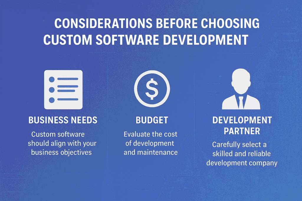 Considerations before choosing custom software development 