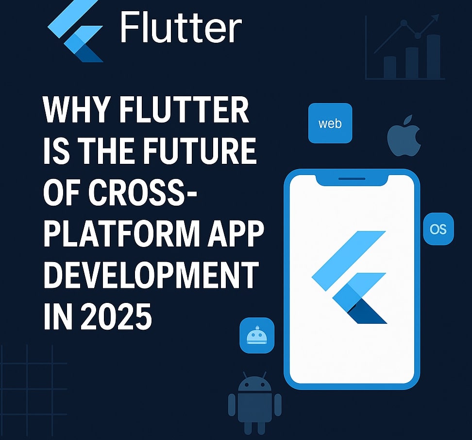 Why Flutter is the first Choice for Cross-Platform Development in 2025