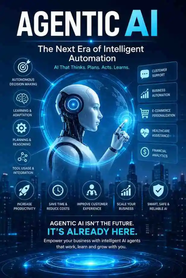 Agentic AI illustration showing an autonomous AI agent with intelligent automation, decision-making, learning, reasoning, and business applications in 2026